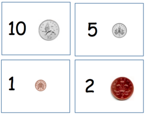 Coin visual supports 2 autismspectrumteacher.com