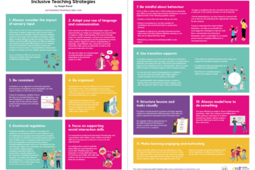 Free Inclusive Teaching Strategies guide
